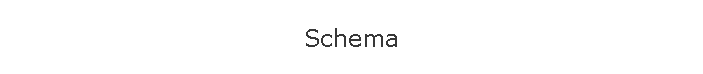 Schema